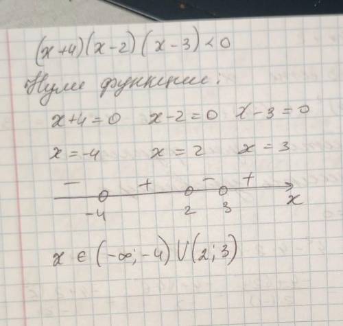 Решите неравенство (х+4)(х-2)(х-3)<0 и прикрепите фото решения. Для этого:1) Найдите нули функции