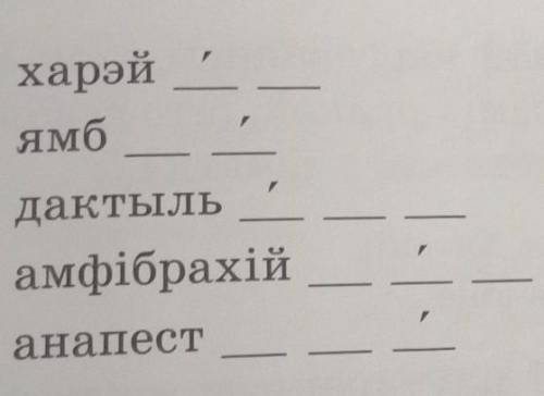 . Суаднясіце назвы вершаваных памераў з іх схемаміЯмб, харэй,дактыль, амфібрахій, анапест.​