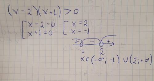 Решите неравенство. (х-2) (х+1) >0