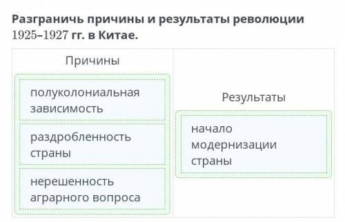 Разграничь причины и результаты революции 1925–1927 гг. в Китае. ПричиныРезультатыПодскажите