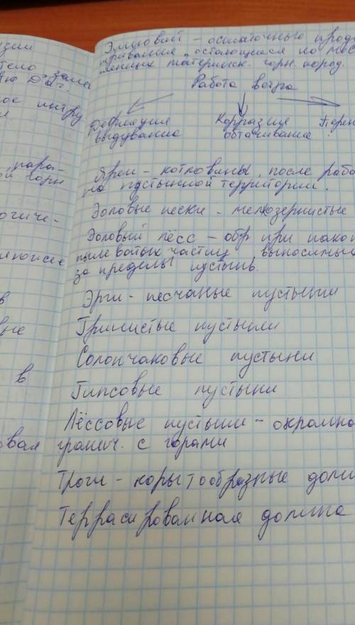 Опис шапада дус веадейрус географії​