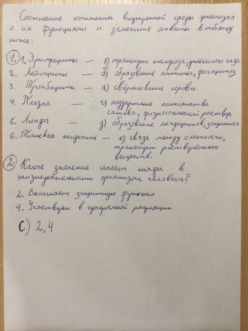 1.Соотнесите компоненты внутренней среды организма с их функциями таблицу ниже задания ​