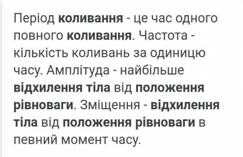 Відхилення тіла ,що коливається від положення рівноваги має назву