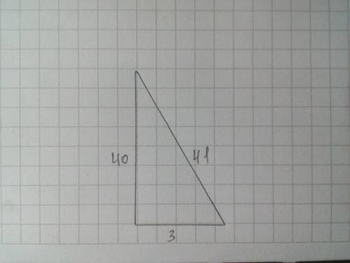 Докажите, что треугольник со сторонами 9см 40 см и 41см является прямоугольным