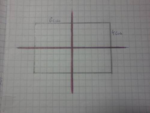 Начерти прямоугольник с длинами 6 см и 4 см и проведи все его оси метрии. сторон Симетрии