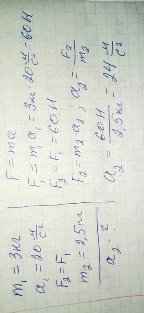 УМОЛЯЮ силы тело массой 3 кг получает ускорение 20 м / с². Масса этой силы придает любое ускорение т