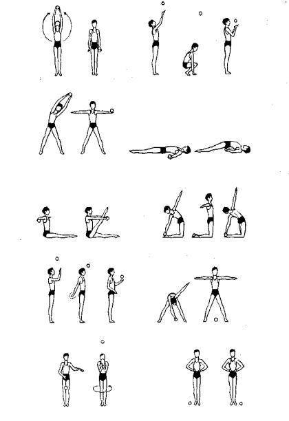 Скласти вправи проведення самостійної розминки для баскетболістів-початківців (12 вправ) з описом і