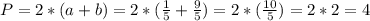 P=2*(a+b)=2*(\frac{1}{5} +\frac{9}{5} )=2*(\frac{10}{5} )=2*2=4