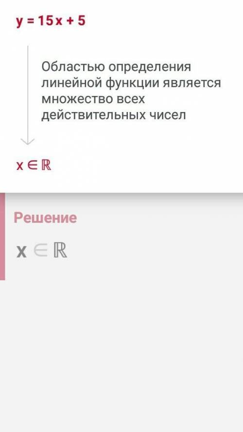 Найдите область определения функции, заданной формулой: а) у = 47-2,8х б) у= 15х+5