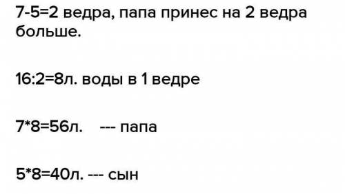 Реши задачу чтобы заполнить бочку водой, папа принёс 7 вёдер, а сын — 5 таких же вёдер воды. СКОЛЬ-к