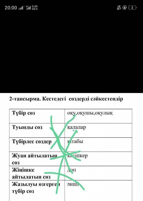 Подберите слова в таблицеКестедегі сөздерді сәйкестендір ​