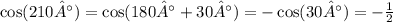 \cos(210°) = \cos(180° + 30°) = - \cos(30°) = - \frac{1}{2}