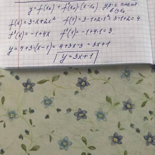 15.7.Напишите уравнение касательной к графику функции y = f(x) в точке,абсцисса которой равна x0 (а)