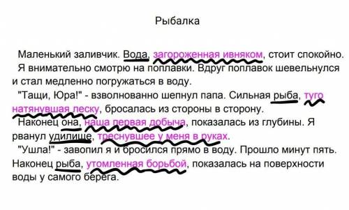 Озаглавьте текст. Расставьте недостяющие знаки препинания, выделите определения и приложения. Малень