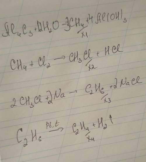 Al4C3 (над стр H2O)→x1 (надCl2)(снизу hv) →x2 (над Na) →x3 (над Pt, t) →x4