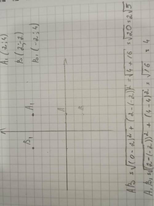 1.Даны точки: А(0, 2, 4), В(2, -2, 4), найти расстояние от точки А до В.