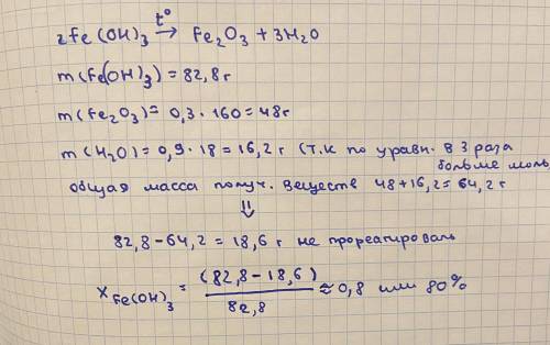 При термическом разложении железа (3) гидроксида массой 82,8 получили 0,3 моль железа (3) оксида. Оп