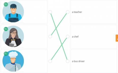 What do you do?Match the jobs to their images​