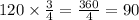 120 \times \frac{3}{4} = \frac{360}{4} = 90