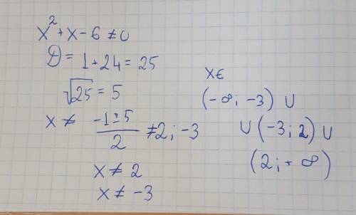 Найдите область определения функции f(x)x-5/x^2+x-6