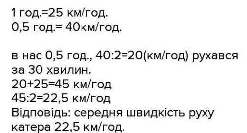 Катер ,рухаючись зі швидкістю 60км/год, подолав відстань 120км,потім протягом 1год стояв, решту шлях