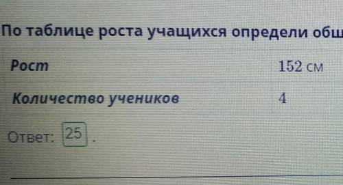 Абсолютная частота и относительная частота. Таблица частот. Ур По таблице роста учащихся определи об