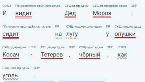 4. сделайте синтаксический разбор предложения: И видит Дед Мороз: сидит на лугу у опушки Косач-Тетер