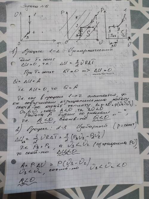 физика , термодинамика/ В зависимости от процесса происходящего с идеальным газом значения изменения