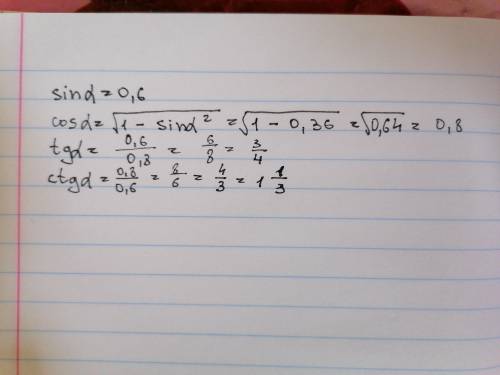 Для острого угла α найдите cos α, ctg α, tg α, если sin α =0,6. с интернета не брать,там косинус,а у