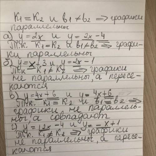 1. Выберите функции, графики которых параллельны, ответ обоснуйте:​