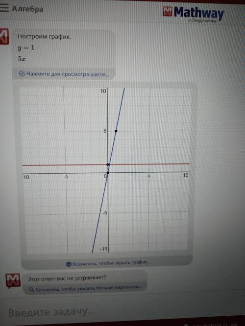 Постройте графики функцийa) y=1,5x б) y= -4 в) y=3x+1 ​