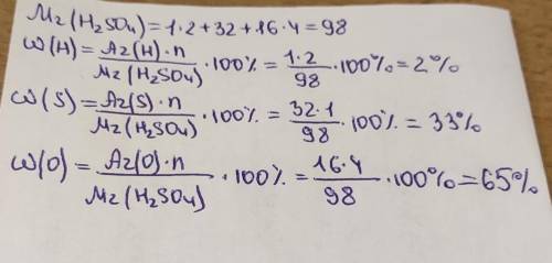 1.Обчисліть масові частки елементів у сполуці H2SO4​