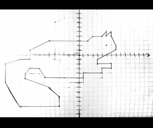 Рисуйте по координатной плоскости кошку.