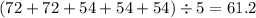 (72 + 72 + 54 + 54 + 54) \div 5 = 61.2