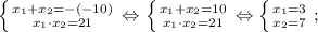 \left \{ {{x_{1}+x_{2}=-(-10)} \atop {x_{1} \cdot x_{2}=21}} \right. \Leftrightarrow \left \{ {{x_{1}+x_{2}=10} \atop {x_{1} \cdot x_{2}=21}} \right. \Leftrightarrow \left \{ {{x_{1}=3} \atop {x_{2}=7}} \right. ;