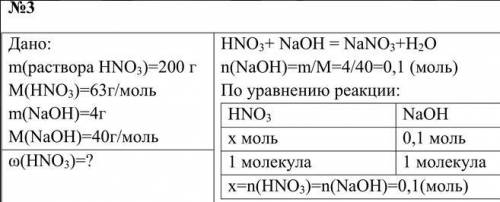 Вычислите массовую долю вещества в растворе серной кислоты, если известно, что 128г. Этого раствора