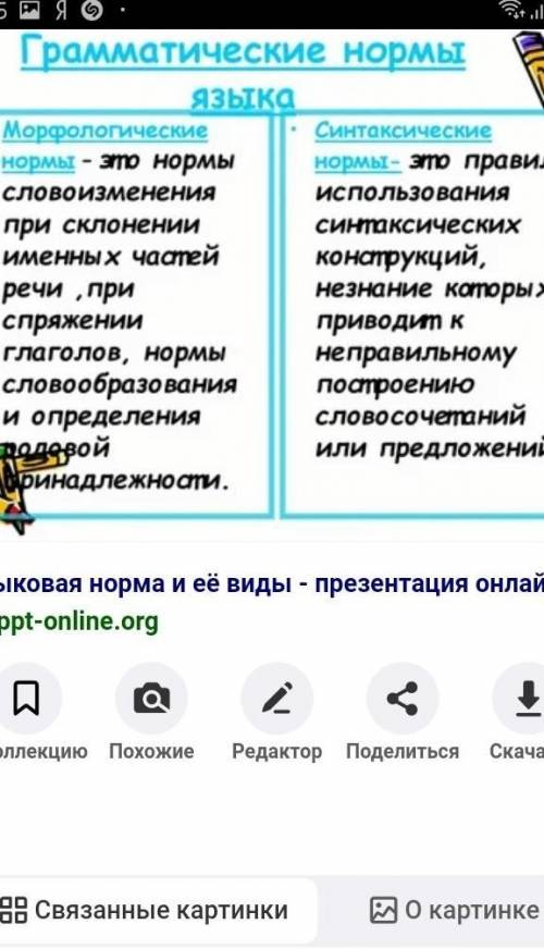 Составить таблицу по теме Грамматические нормы