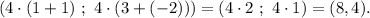 (4\cdot (1+1)\ ;\ 4\cdot (3+(-2))) = (4\cdot 2\ ;\ 4\cdot 1) = (8, 4).