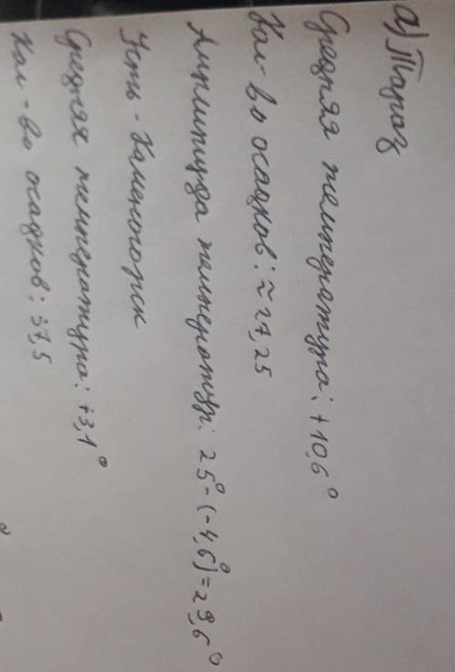 По приведенным данным в таблицах по городам Талдыкоргани и Павлодара вычислите среднегодовую темпера