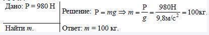Сила тяжести действующая на мотоцикл равна 980Н .Чему равна масса Мотоцикла​