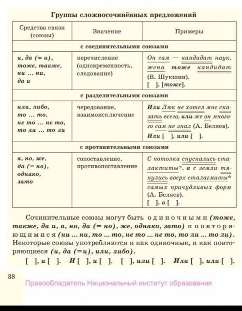 Составить 2-3 сложносочинённых предложений и 3-4 сложноподчинённых с разными придаточными. Указать с