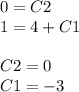 0 = C2 \\ 1 = 4 + C1 \\ \\ C2 = 0 \\ C1 = - 3