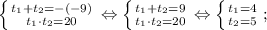 \left \{ {{t_{1}+t_{2}=-(-9)} \atop {t_{1} \cdot t_{2}=20}} \right. \Leftrightarrow \left \{ {{t_{1}+t_{2}=9} \atop {t_{1} \cdot t_{2}=20}} \right. \Leftrightarrow \left \{ {{t_{1}=4} \atop {t_{2}=5}} \right. ;