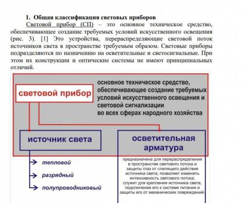 Проект Электрический светильник на гальваническом элементе по технологии