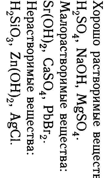 Задание 1. ответить на вопросы. 1. Что такое растворимость и не растворимость? 2. Какие вещества рас