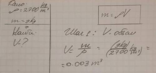 Определите объем мрамора если его масса 9кг​