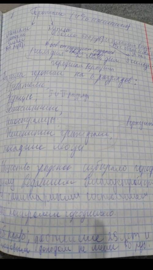 Благородные и подлые: социальная структура российского общества второй половины XVIII века. Крат