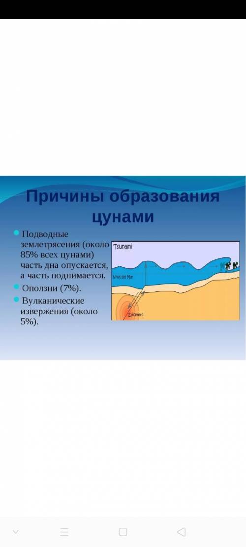 1. Нарисуйте и обьясните схему образования волны в океане?