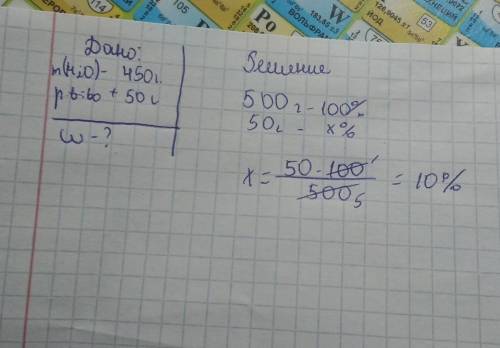 В 450г воды растворили 50г соли хлорида натрия. Определите концентрацию полученного раствора