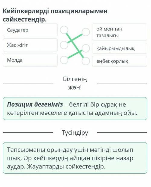 Кейіпкерлерді позицияларымен сәйкестендір саудагер ​